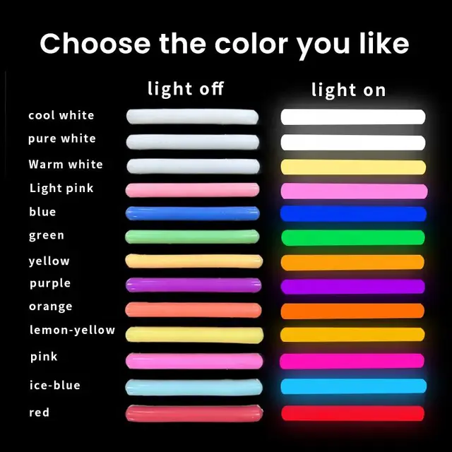 164FT ROLL (1/4) SINGLE COLOR LED STRIP & SILICONE FREE SHIPPING