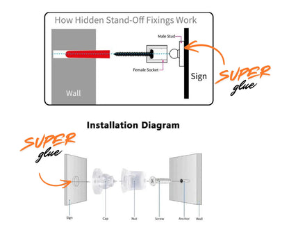 MAZDA LED DECOR SIGN